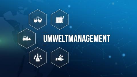 Graphik zu den einzelnen Aspekten des Umweltmanagements, wie etwa Klimaschutz und Verkehr. 